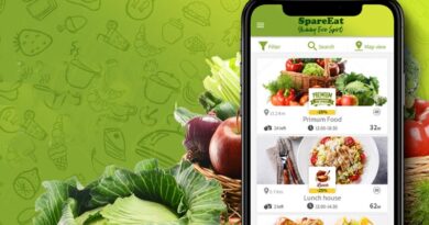 App israelense resgata alimentos