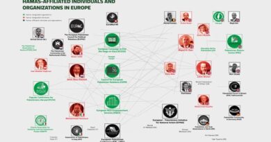 ELNET expõe extensa rede do Hamas na Europa