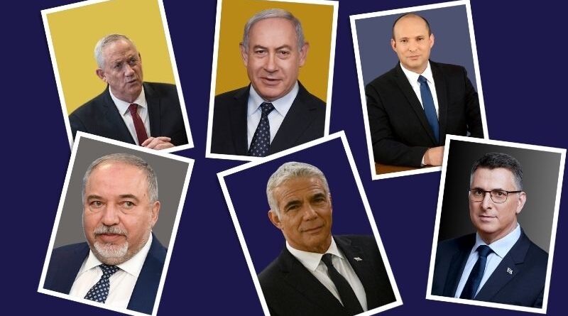 Pesquisas apontam que Likud mantém força